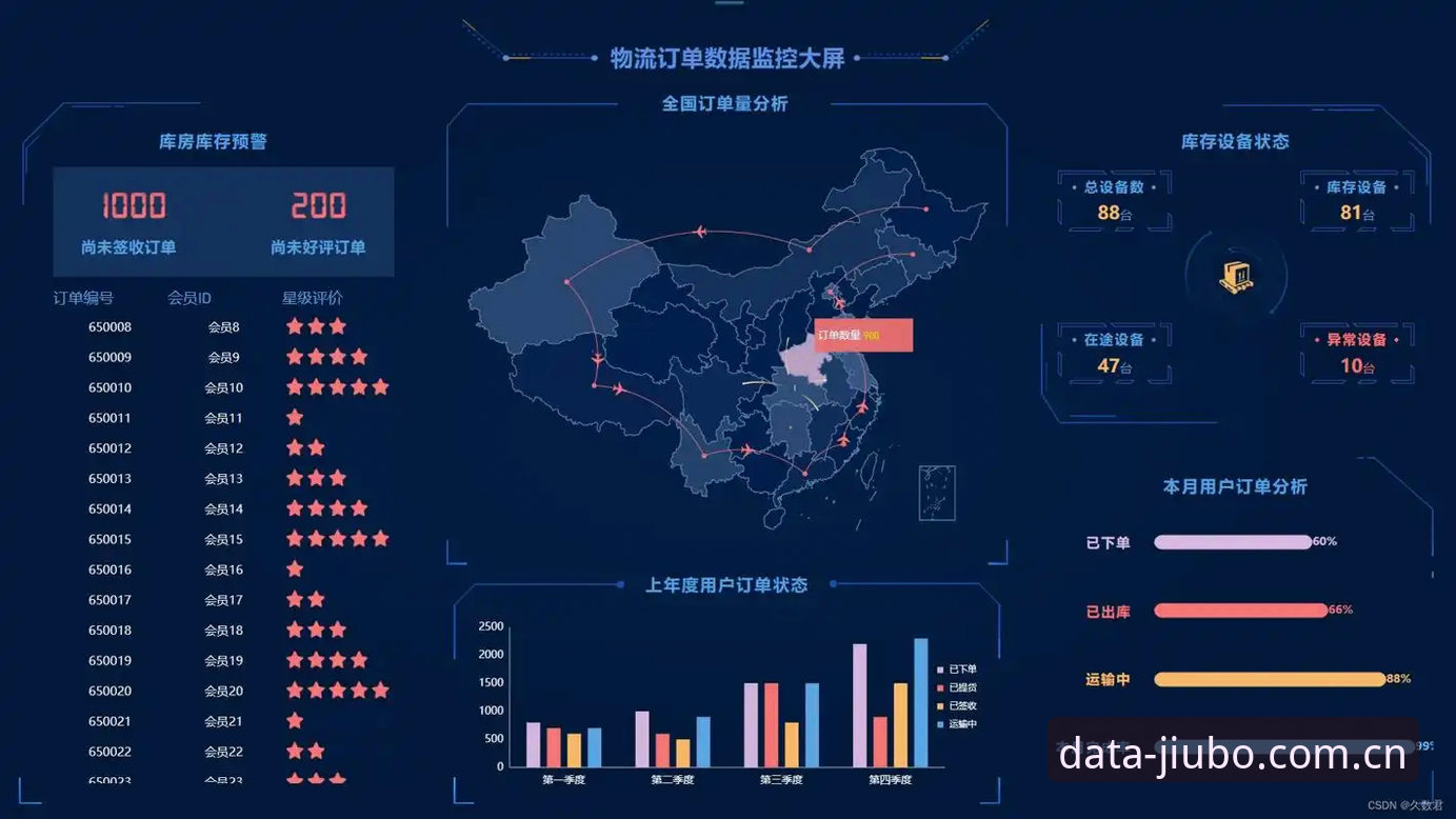 九博体育足球数据分析 九博体育足球数据分析深度评测:从海量数据到决策洞察的全面解析